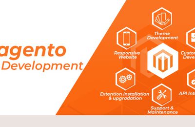 Magento developers are in charge of building eCommerce web sites based upon the Magento