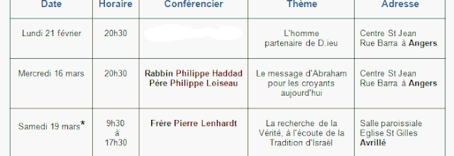 Propositions de l'AJC d'Angers