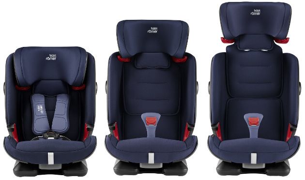 Crash Tests Et Nouvelle Selection Sieges Auto Securange 1er Et 2eme Semestre Securange Le Blog