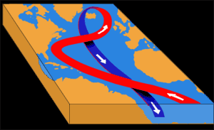 OSCILLATION ATLANTIQUE NORD : CHANGEMENT CLIMATIQUE ?