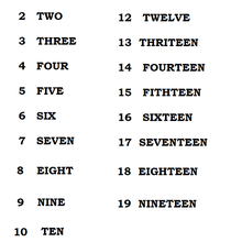 THE NUMBERS  01 - 10