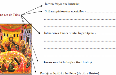 Proiect didactic / Clasa a patra / Cina cea de taina