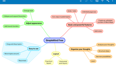 Simplemind Mind Mapping 1 25 0