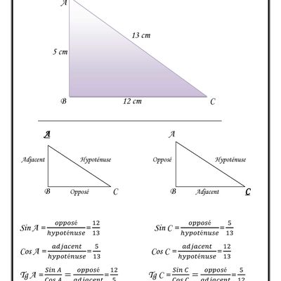 Recherche de Trigo