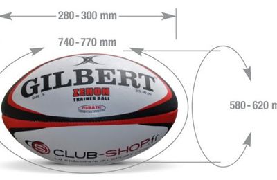 Comment choisir son ballon de rugby ?