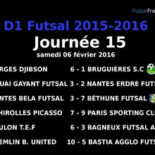 D1 Futsal 2015-2016 : Journée 15