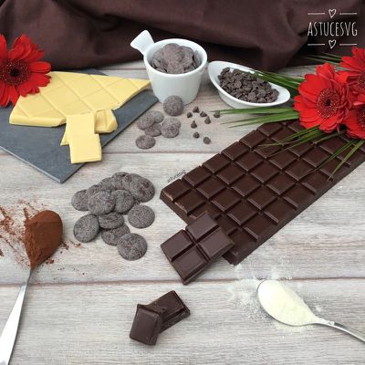 Le chocolat : Lequel acheter ? Comment l'utiliser ?