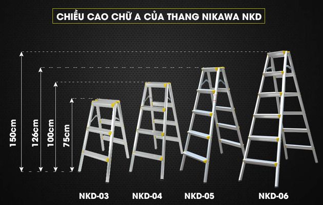 Những kiến thức để bạn lựa chọn thang nhôm cho gia đình