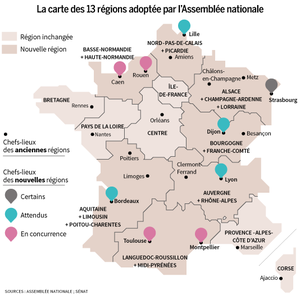 Valls des régions