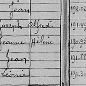 Sources généalogiques complémentaires - Répertoires d'admission des enfants assistés - Archives de Paris