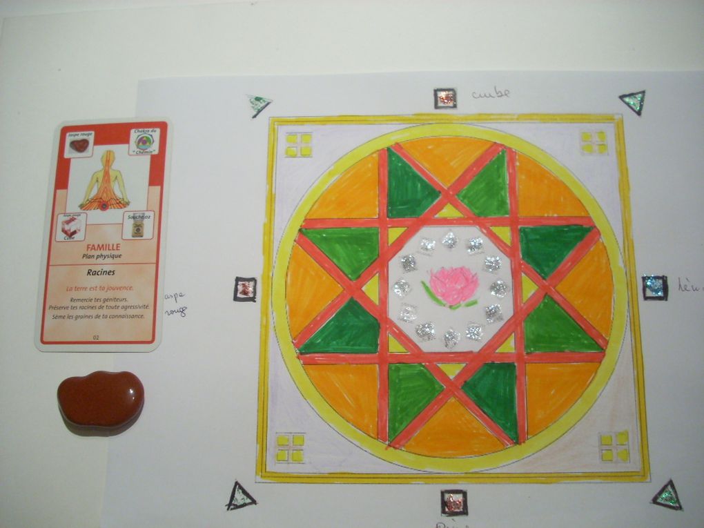 Ateliers-mandalas-pour-guerir-ses-chakras

http://meteore.over-blog.com/article-atelier-creatif-mandalas-pour-guerir-ses-chakras-121983783.html