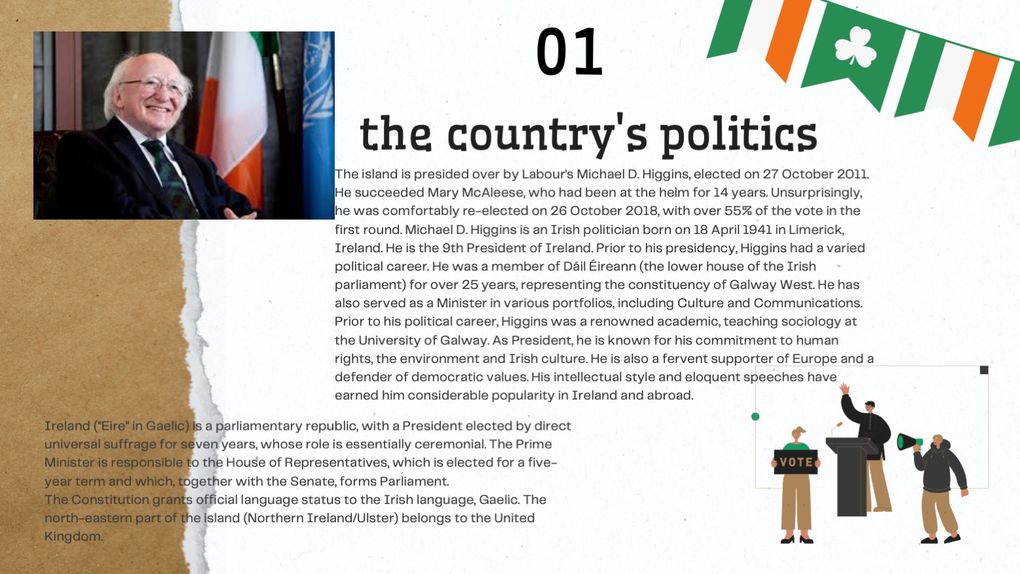 IR24 Cultural aspects of Ireland