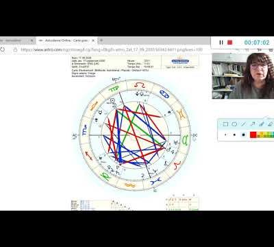 Nouvelle Lune en Vierge du 17 septembre 2020-