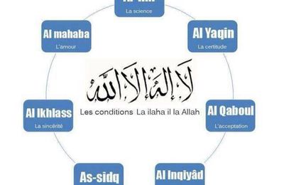 Sens & Conditions de لا اله الا الله ( Lâ ilaha ilâ Llah )