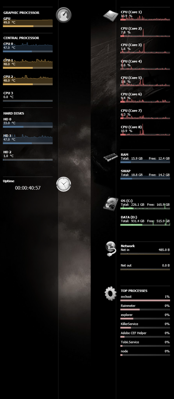Best Rainmeter System Monitor Skins Http Nuwssx Over Blog Com