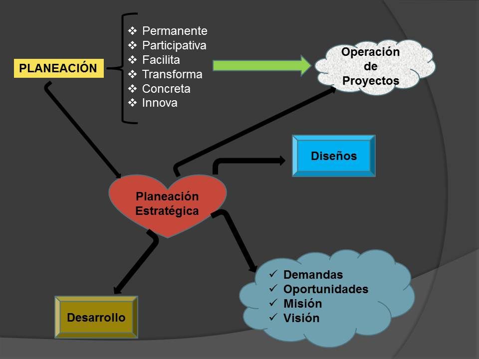 ANÁLISIS DEL PROGRAMA DE PREESCOLAR 2004