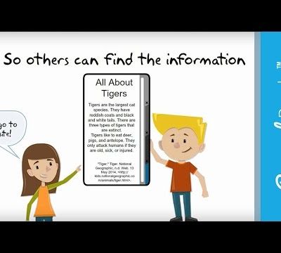 Citation for Beginners