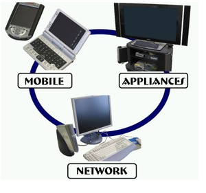  An Overview of Mobile Computing