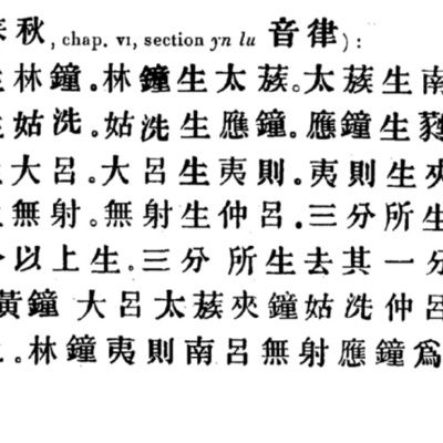 Comment devenir professeur en langue chinoise ? (formation, études)