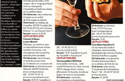 Spécial Fêtes : Des Bulles Low cost