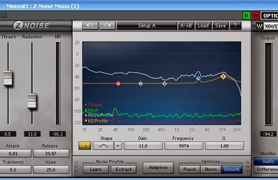 Le réducteur de bruit Z Noise de Waves