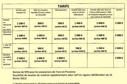 Salle culturelle et polyvalente : va-t-elle tant servir ?