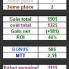 Dimanche 1 Novembre : Bilan semaine 8