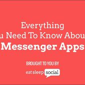 Everything you Need To Know About Messaging Apps from Eat Sleep Social