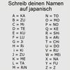 WIE HEISST DU AUF JAPANISCH :D