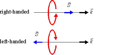 Ether relativité et quantum nouvelles interprétations