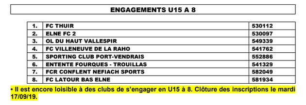 CHAMIONNAT U15 - à 8 joueurs : CLOTURE DES INSCRIPTIONS MARDI 17 SEPTEMBRE