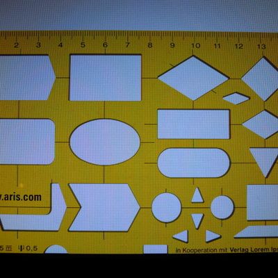 Utiliser UML en C# : comment faire ?