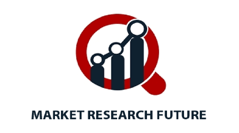 Quantum Dots Market Size 2020, Share, Growth Factors, Segmentation (Material, Vertical, Product and Region), Future Scope and Demand by Top Vendors- Nanoco Group PLC, Nanosys