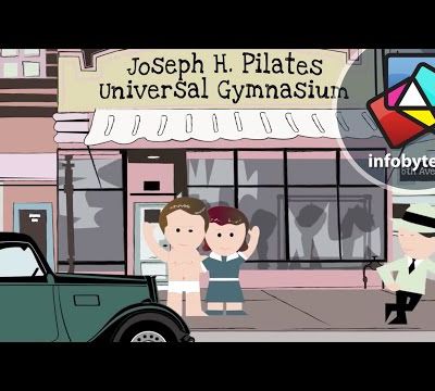 An animated history of Pilates