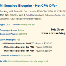 "Millionaire Blueprint REVIEW" - Worth The Hype? Know More Here...