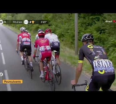 Que faire ce Dimanche , 15/11  confiné ? Pourquoi pas un retour sur le dernier passage du Tour en Bretagne entre Lorient et Quimper en 2018 ?