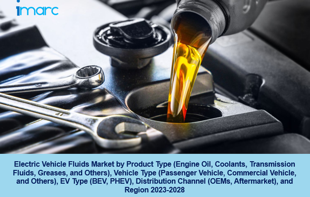 Electric Vehicle Fluids Market 2023 | Industry Growth, Size and Forecast 2028