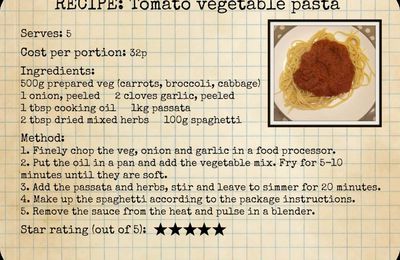Tomato Veg Pasta Recipe