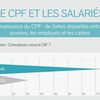 Adieu DIF, bienvenue CPF! Mais qui es-tu au fait?