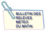 Bulletin des chiffres meteo pour Malo les Bains matin (8h)