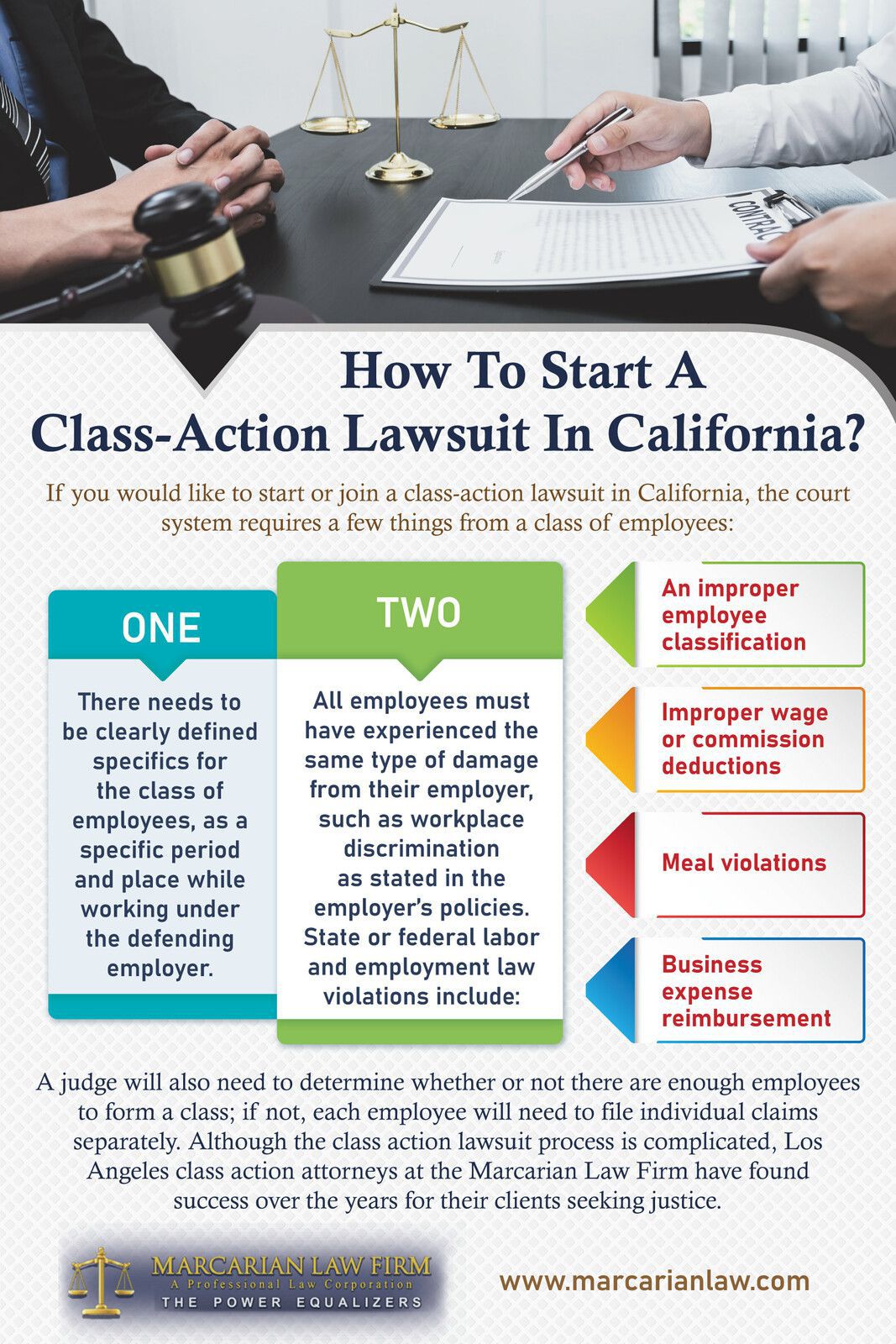 best class action lawyers in Los Angeles