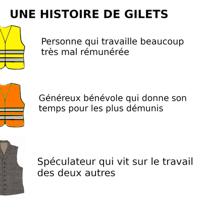 Une Histoire de Gilets