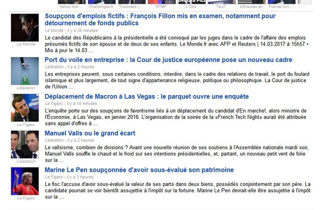 La justice demande des comptes à Fillon, Le Pen et Macron
