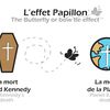 L'effet Papillon / Bow tie effect