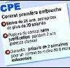 qu'est ce que le CPE ?