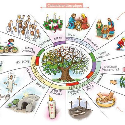 Calendrier des messes du 2ème semestre 2025
