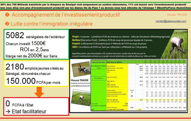  le bouquet ‪#‎AgriHakhaton‬ « 3 jeunes - 4,5millions FCFA de revenue sur 10mois - 10ha de riziculture