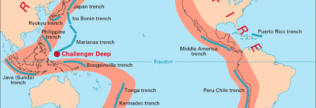 Philippine, archipel volcanique : tectonique.