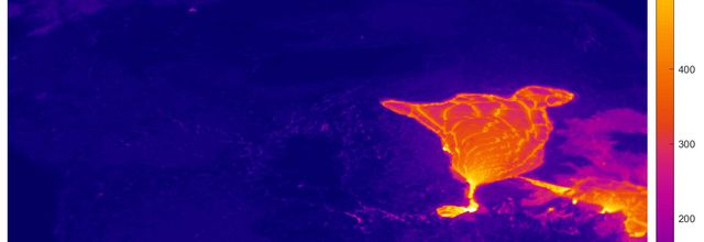 Activité du Kilauea, du Fuego et de Suwanosejima.