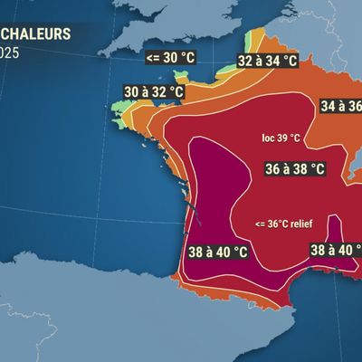 Ah! Quelle surprise! Une canicule!